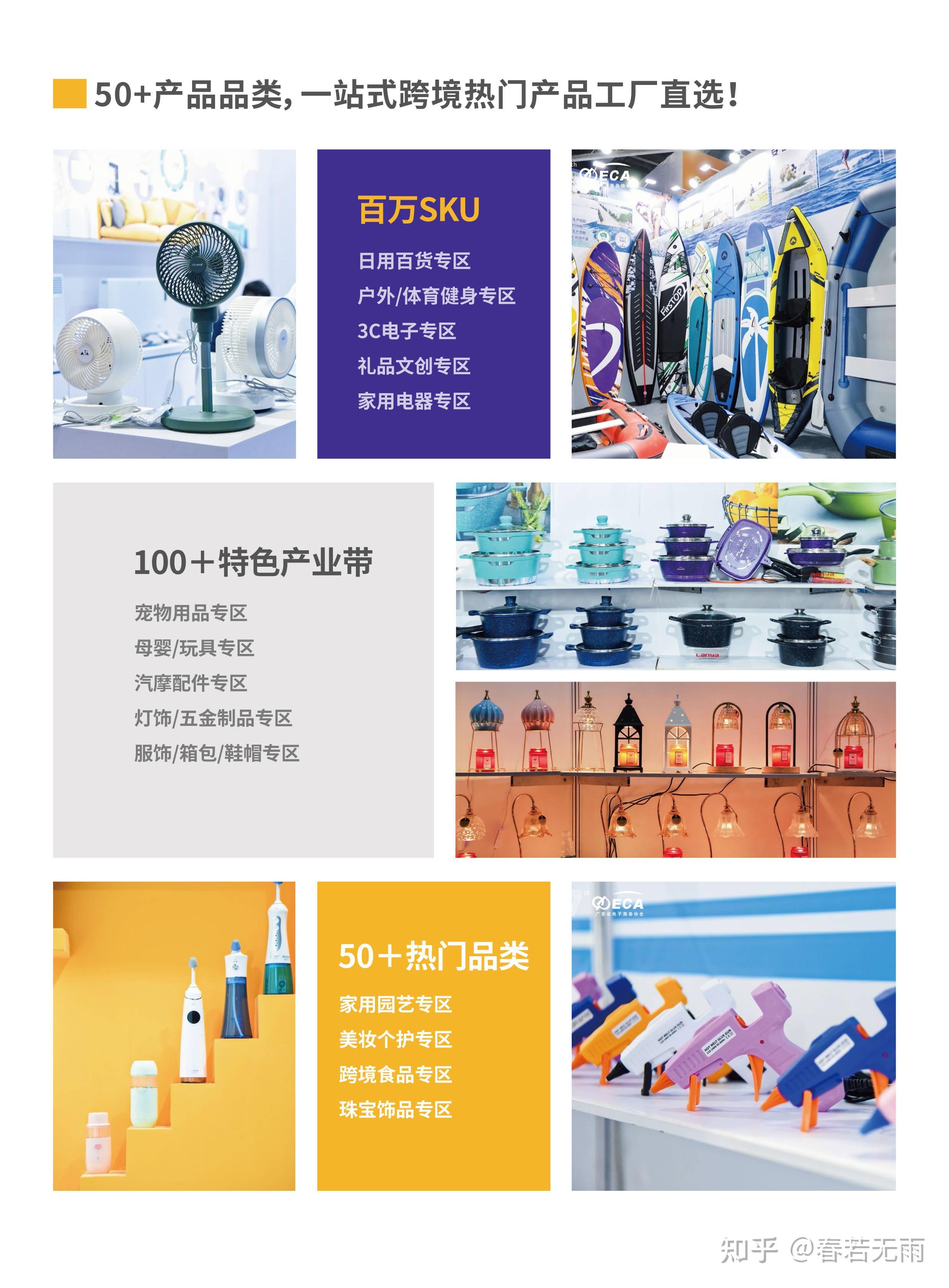 跨境電子商務公共服務平臺運行服務規范