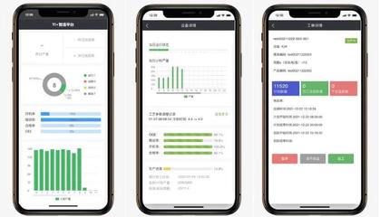 喜報！伊之密Yi-MES入選工信部工業互聯網APP優秀解決方案，賦能日用品制造業數字化轉型